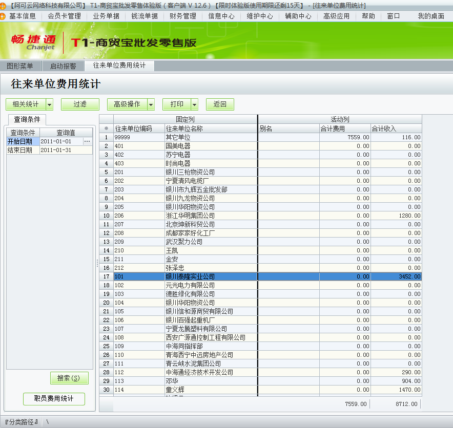 用友t1商貿(mào)寶批發(fā)零售版12.6如何查詢費(fèi)用統(tǒng)計(jì)？