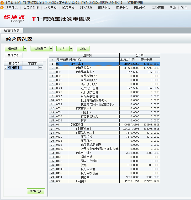 用友t1商貿(mào)寶批發(fā)零售版12.6如何查詢企業(yè)的經(jīng)營狀況？